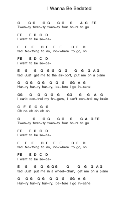I Wanna Be Sedated Piano letter notes by Ramones - Arr.Nyledk