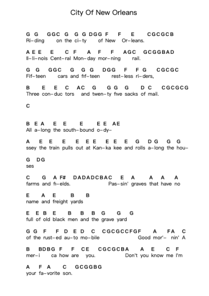 City Of New Orleans 钢琴字母谱由 Arlo Guthrie - 编曲 Stoweberg