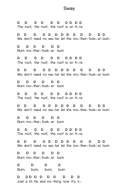 Sway Piano letter notes by Coal Chamber - Arr.Kitfy