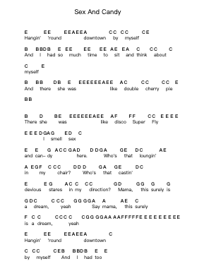 Sex And Candy Notas de piano en letras por Marcy Playground - Arr.Deanlay Dulsnow