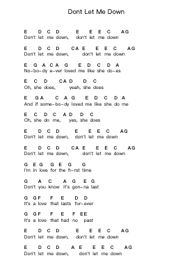 Dont Let Me Down Ghi chú đàn piano bởi The Beatles - Arr.Orine Samtim