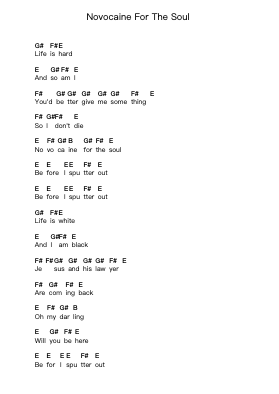 Novocaine For The Soul Piano letter notes by Eels - Arr.Kylenus Minruth