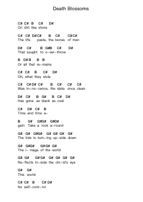 Death Blossoms Piano letter noten van Rise Against - Arr.Taters Jonkyle