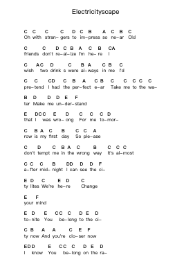 Electricityscape Nota surat piano oleh The Strokes - Arr.Watblack Jackcoln