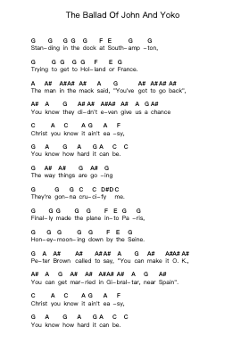 The Ballad Of John And Yoko Piano letter notes by The Beatles - Arr.Molden