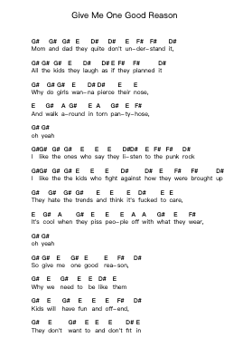 Give Me One Good Reason Piano letter notes by Blink-182 - Arr.Chloemen O'Cazie