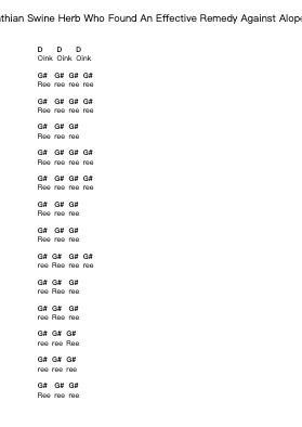 Carpathian Swine Herb Who Found An Effective Remedy Against Alopecia Piano letter notes by Anal Nosorog - Arr.Zimwild