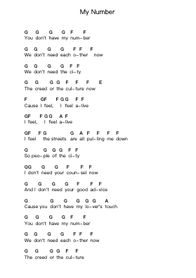 My Number पियानो पत्र नोट्स द्वारा Foals - Arr.Chamtra