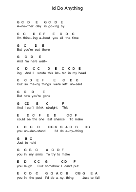 Id Do Anything Nota surat piano oleh Simple Plan - Arr.Matlas