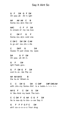 Say It Aint So ピアノの音符 by Weezer - Arr.Carlphrey