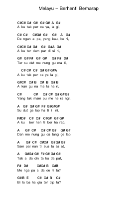 Melayu - Berhenti Berharap Piano letter notes by Misc Unsigned Bands - Arr.Huttling Blithebelle