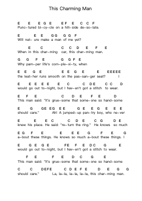 This Charming Man Piano letter notes by The Smiths - Arr.Louieby