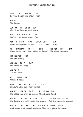 Historia Calamitatum Piano letter notes by Rise Against - Arr.Fesey Elroyrian