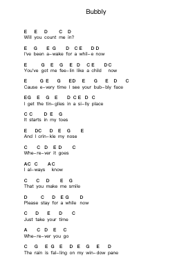 Bubbly Piano letter notes by Colbie Caillat - Arr.Vibard Brumens