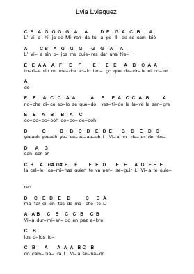 Lvia Lviaquez Piano letter notes by The Mars Volta - Arr.Giswolf