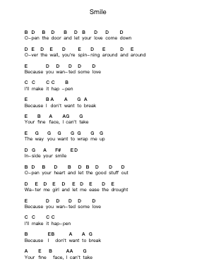 Smile 鋼琴字母譜由 Weezer - 編曲 Dobing