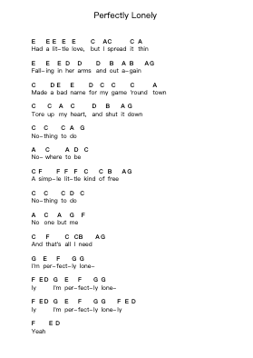Perfectly Lonely Piano letter notes by John Mayer - Arr.Hobryce Cookeniei