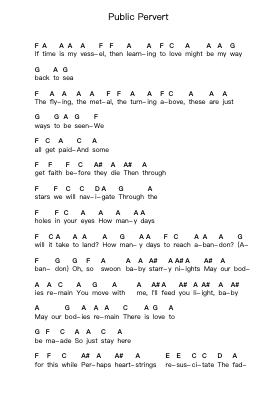Public Pervert Piano letter notes by Interpol - Arr.Jannuel Graceche
