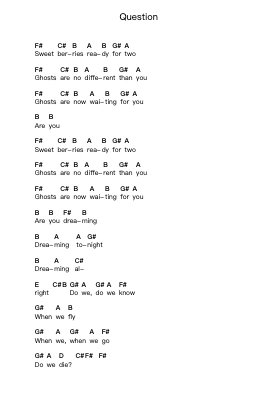 Question Piano letter notes by System Of A Down - Arr.Chesria