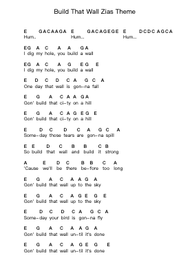 Build That Wall Zias Theme Piano letter notes by Darren Korb - Arr.Hoyving