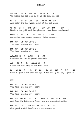 Stolen Catatan huruf piano oleh Dashboard Confessional - Arr.Deanlay Dulsnow