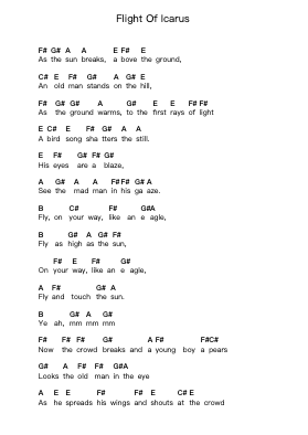 Flight Of Icarus Ghi chú đàn piano bởi Iron Maiden - Arr.Annnat Keclair