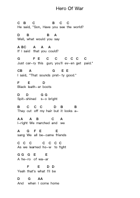 Hero Of War Notas de piano em letras de Rise Against - Arr.Dobclaude