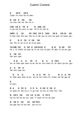 Cuanto Costará Piano letter notes by Eruca Sativa - Arr.Twainryl