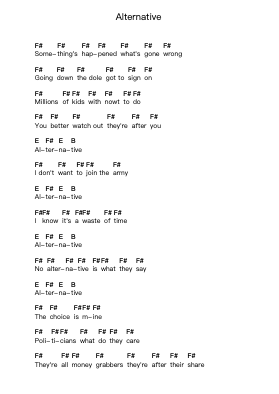 Alternative Piano letter notes by The Exploited - Arr.Xanbrowne