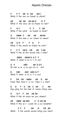 Appels Oranjes Notas de piano en letras por The Smashing Pumpkins - Arr.Greenlaw