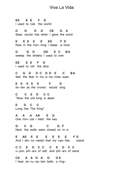 Viva La Vida Nota surat piano oleh Coldplay - Arr.Jonric
