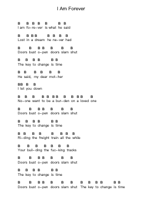 I Am Forever Piano letter notes by Rancid - Arr.Bclark