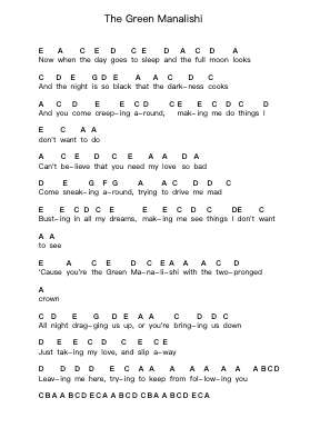 The Green Manalishi Piano letter notes by Judas Priest - Arr.Asfunk Philbrey