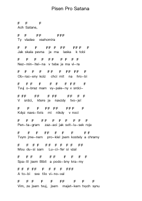Pisen Pro Satana Piano letter notes by Nargaroth - Arr.Mickmin