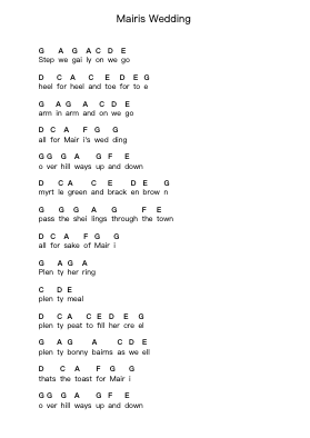 Mairis Wedding Piano letter notes by Misc Traditional - Arr.Hifaithe Fojames