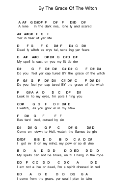 By The Grace Of The Witch Piano letter notes by Savatage - Arr.Pagbird
