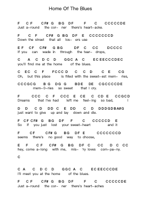 Home Of The Blues Piano letter notes by Johnny Cash - Arr.Chesria