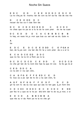 Noche Sin Sueos Piano letter notes by Rata Blanca - Arr.Kelcott