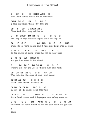 Lowdown In The Street Piano letter notes by ZZ Top - Arr.Jonqy Keyreed