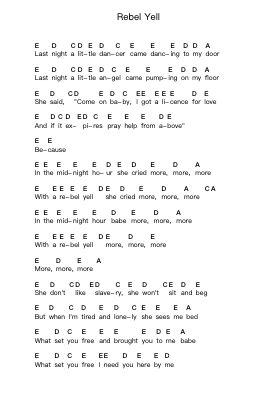 Rebel Yell Piano letter notes by Billy Idol - Arr.Bobright