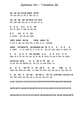 Думаешь Нет - Говоришь Да Piano letter notes by НАИВ - Arr.Joejosh Demptout