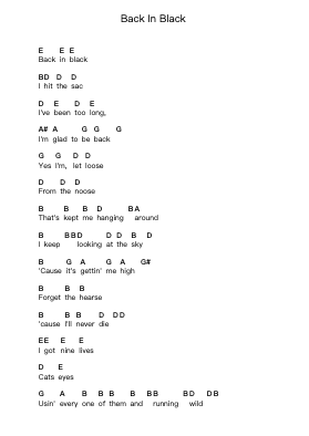 Back In Black Piano letter notes by AC/DC - Arr.Janejill Mooca