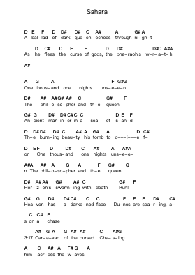 Sahara Piano letter notes by Nightwish - Arr.Hagpold