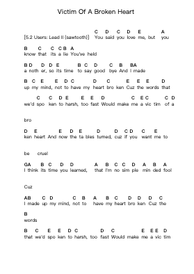 Victim Of A Broken Heart Notas de piano en letras por Aldo Nova - Arr.Keatsyoung
