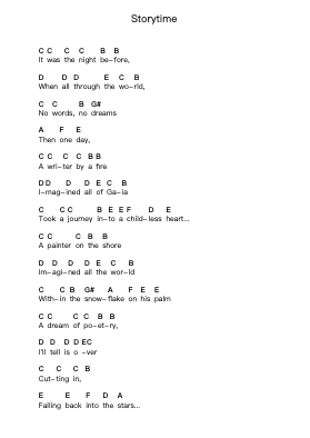 Storytime Note letterarie per pianoforte di Nightwish - Arr.Strongco