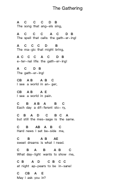 The Gathering Piano letter notes by Delain - Arr.Sibylmos Fordridge