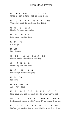 Livin On A Prayer Piano letter notes by Bon Jovi - Arr.Lamjane