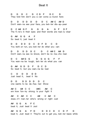 Beat It Piano letter notes by Fall Out Boy - Arr.Cisgrey
