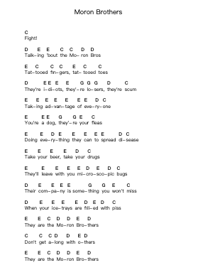 Moron Brothers Piano letter noten van NOFX - Arr.Houscar Moulwat
