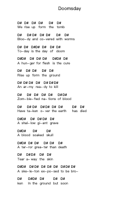 Doomsday Piano letter notes by Six Feet Under - Arr.Boycehe